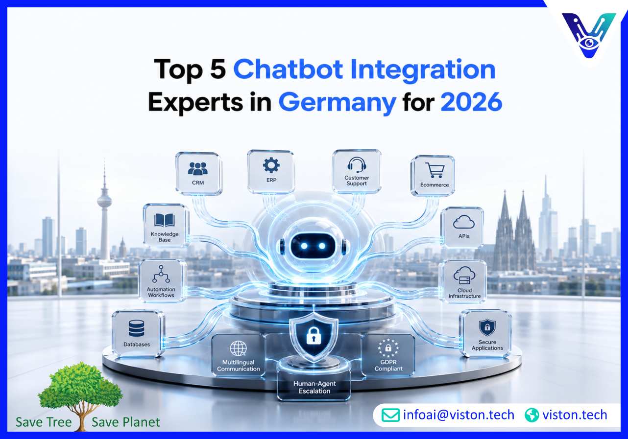 Top 5 Chatbot Integration Experts in Germany for 2026