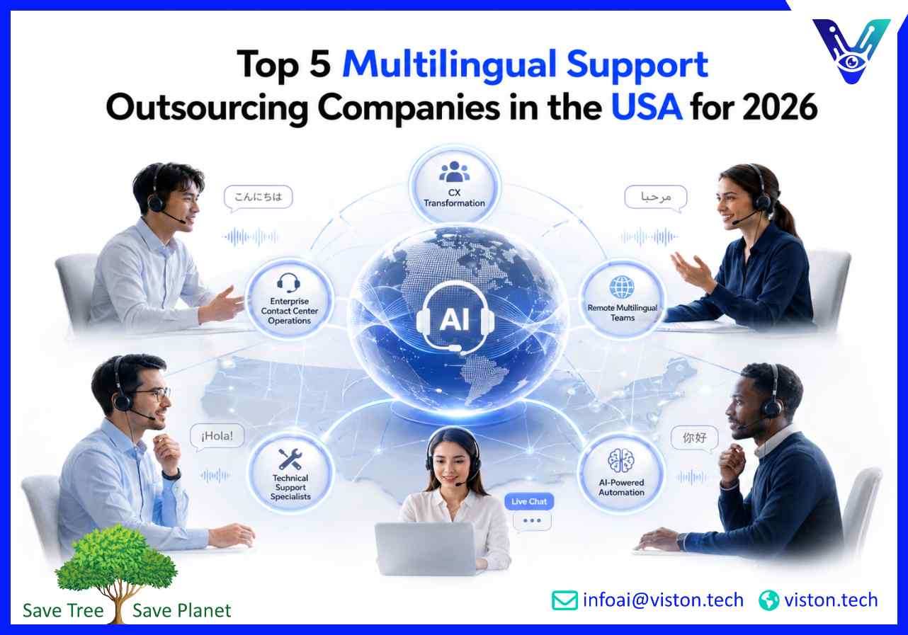 Top 5 Multilingual Support Outsourcing Companies in the USA for 2026