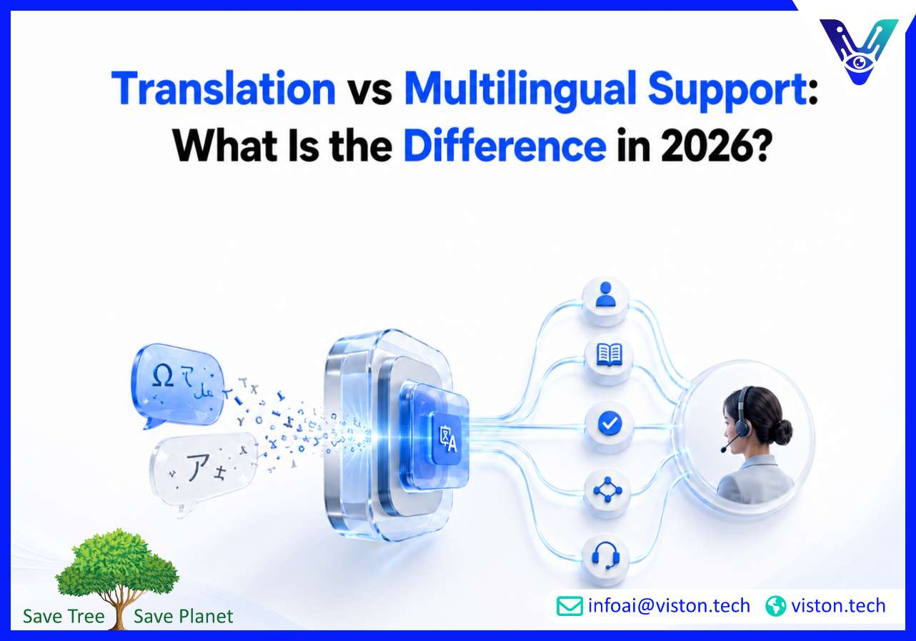 Translation vs Multilingual Support: What Is the Difference in 2026?