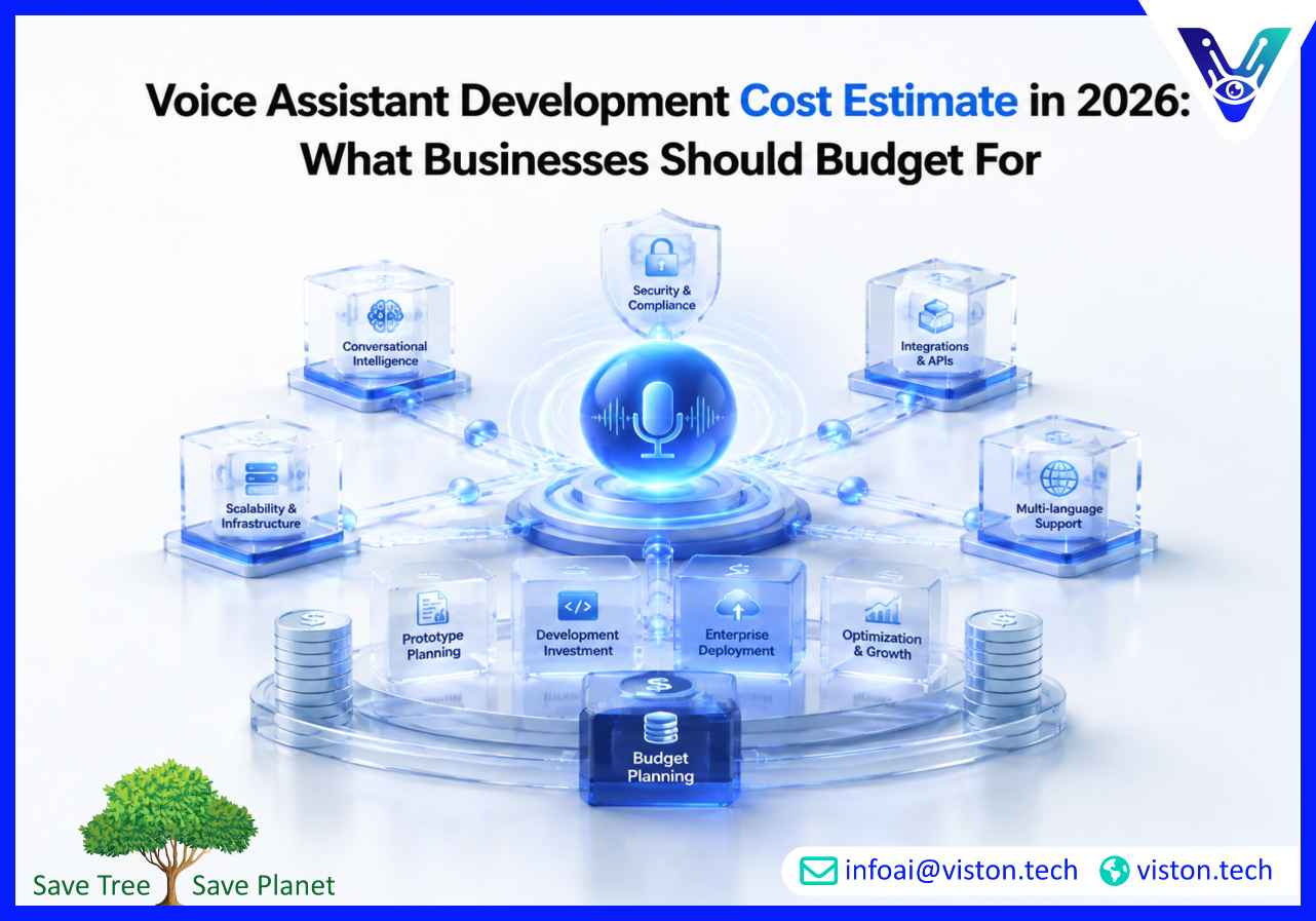 Voice Assistant Development Cost Estimate in 2026: What Businesses Should Budget For