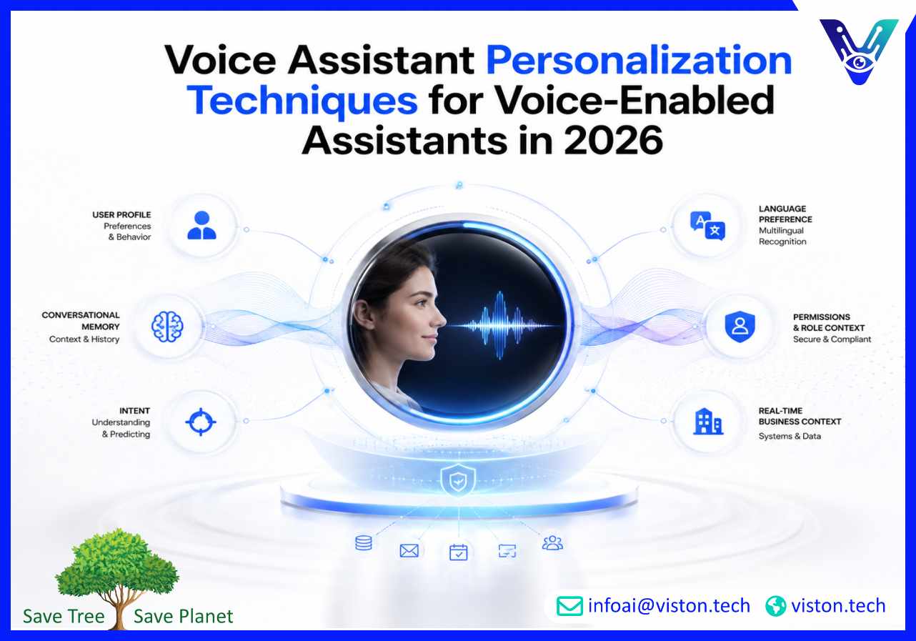 Voice Assistant Personalization Techniques for Voice-Enabled Assistants in 2026
