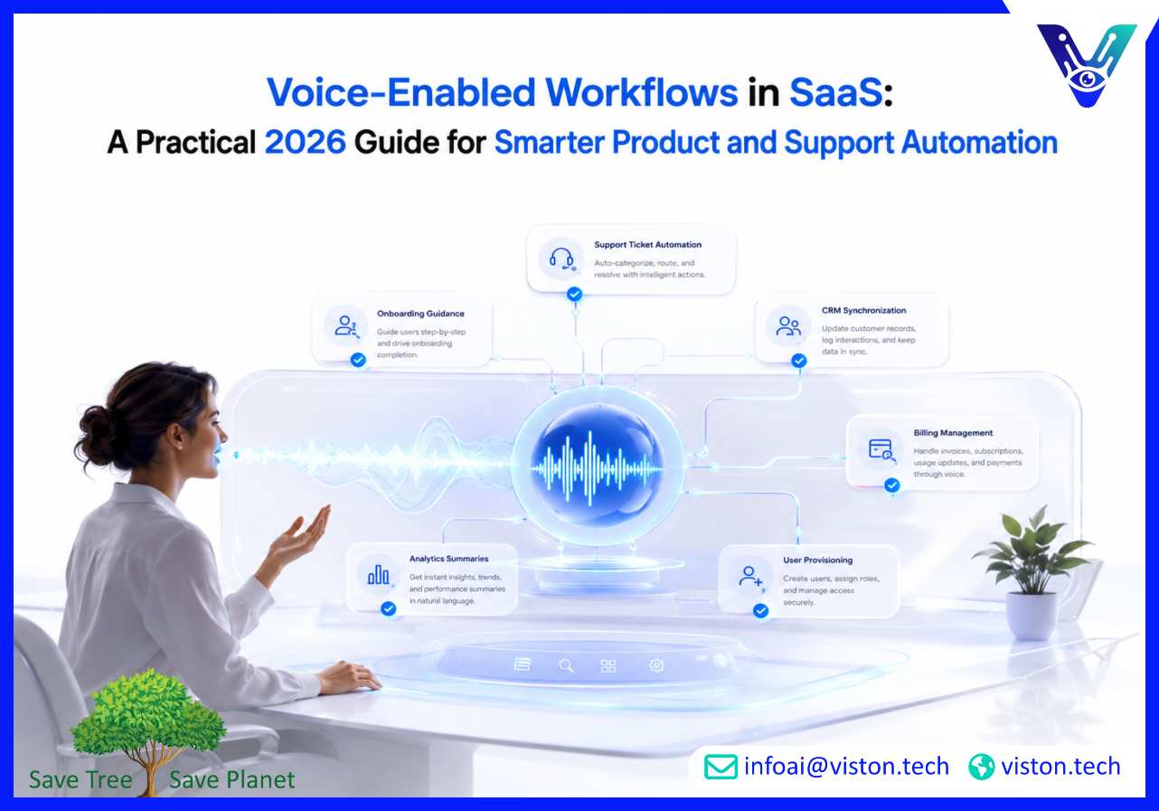 Voice-Enabled Workflows in SaaS: A Practical 2026 Guide for Smarter Product and Support Automation