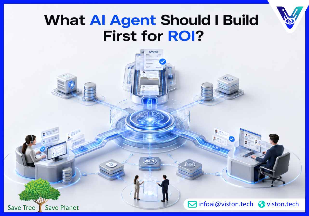 What AI Agent Should I Build First for ROI
