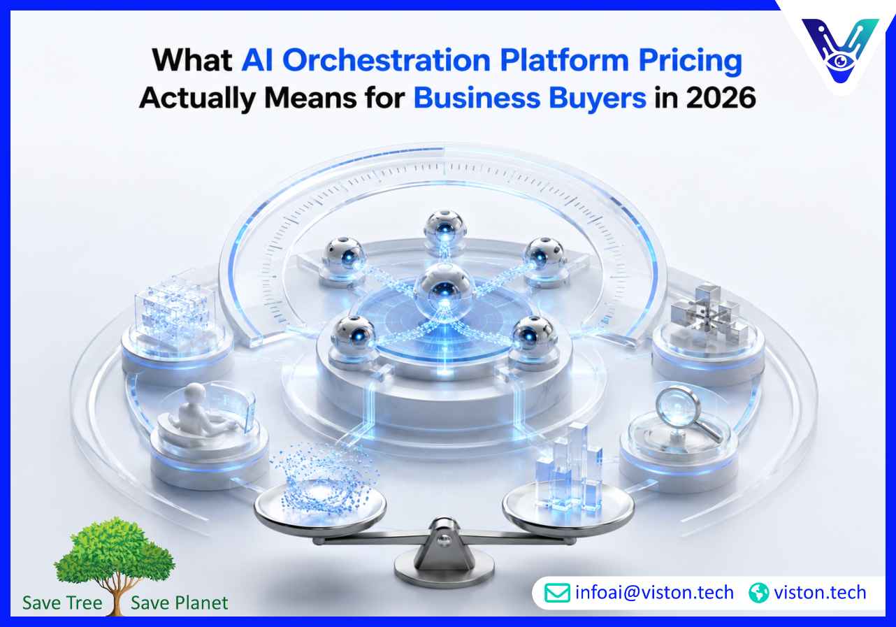 What AI Orchestration Platform Pricing Actually Means for Business Buyers in 2026