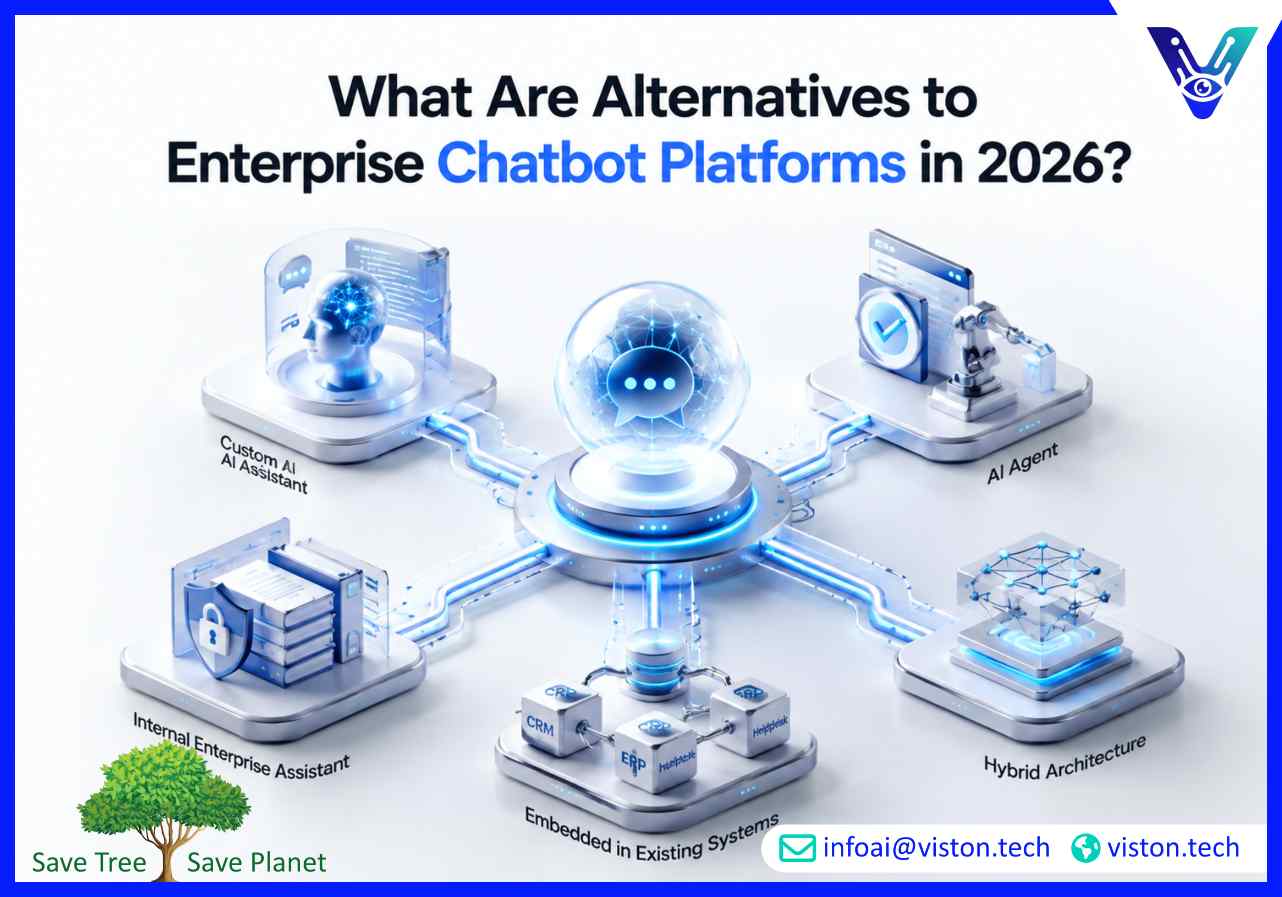 What Are Alternatives to Enterprise Chatbot Platforms in 2026?