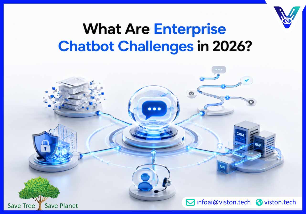 What Are Enterprise Chatbot Challenges in 2026?
