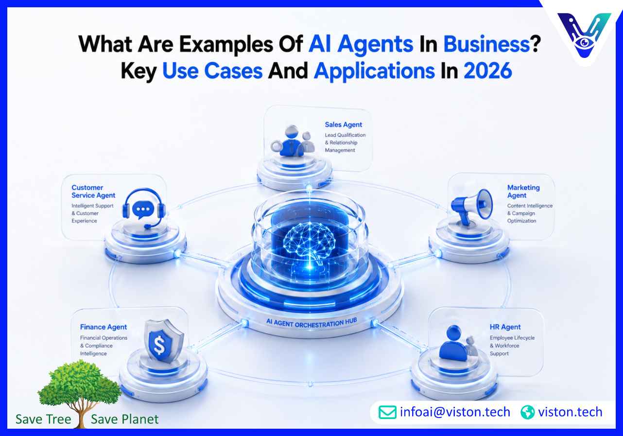 What Are Examples of AI Agents in Business Key Use Cases and Applications in 2026