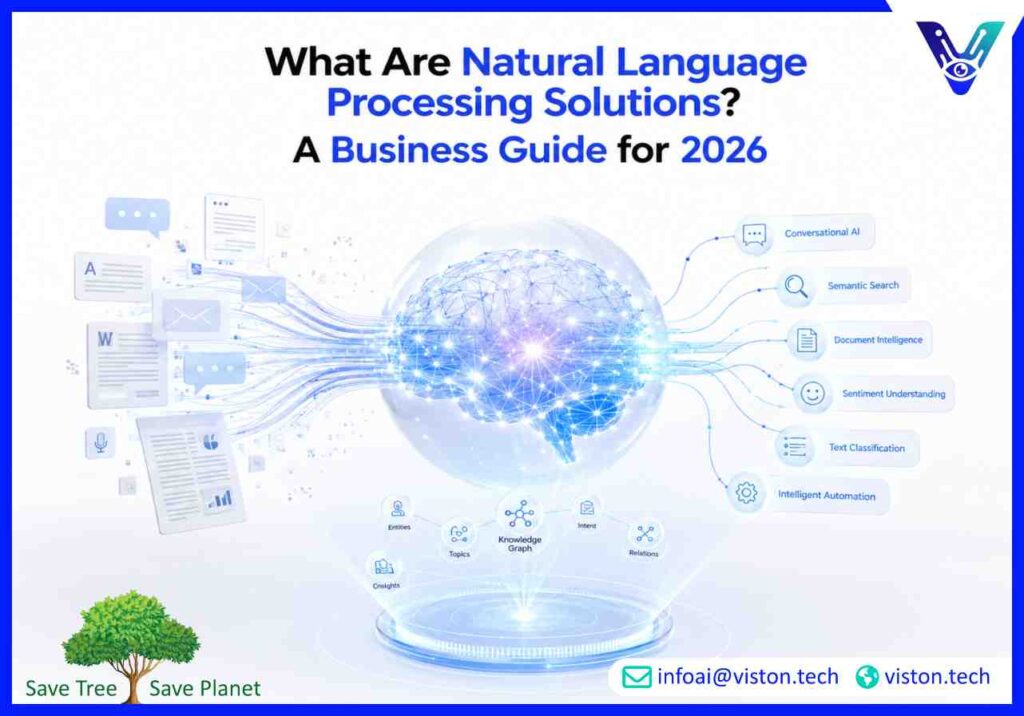 What Are Natural Language Processing Solutions? A Business Guide for 2026