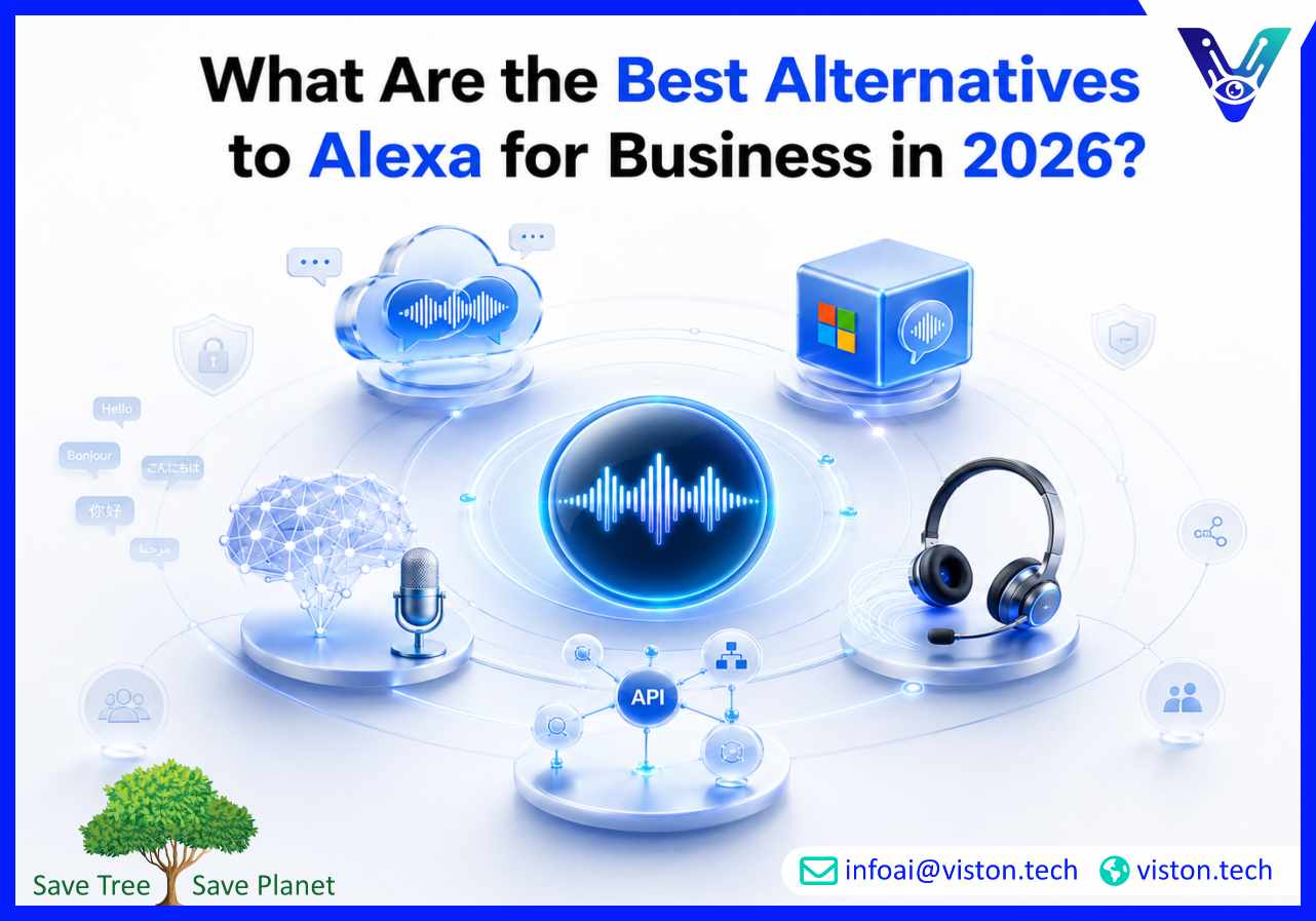 What Are the Best Alternatives to Alexa for Business in 2026?