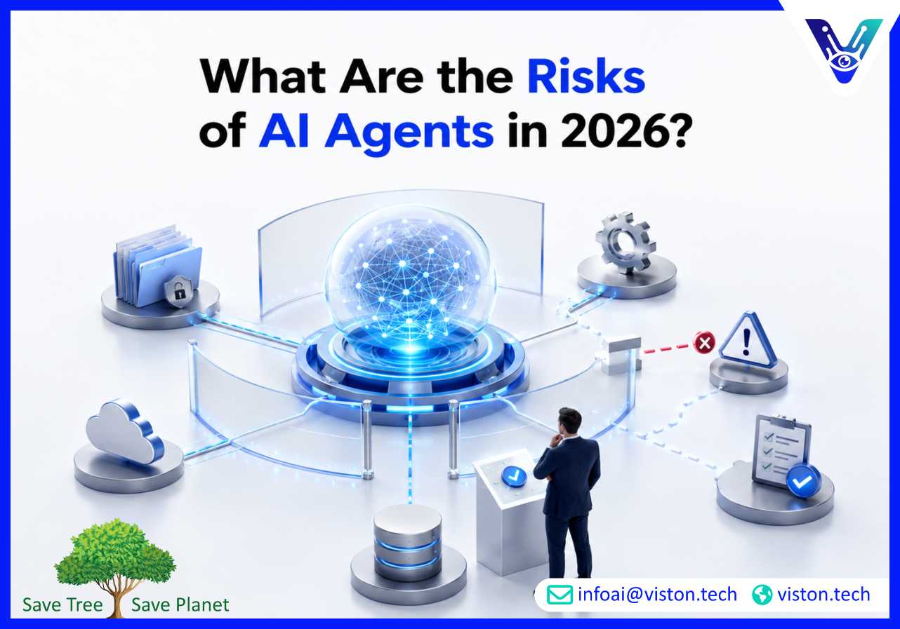 What Are the Risks of AI Agents Business Guide for 2026