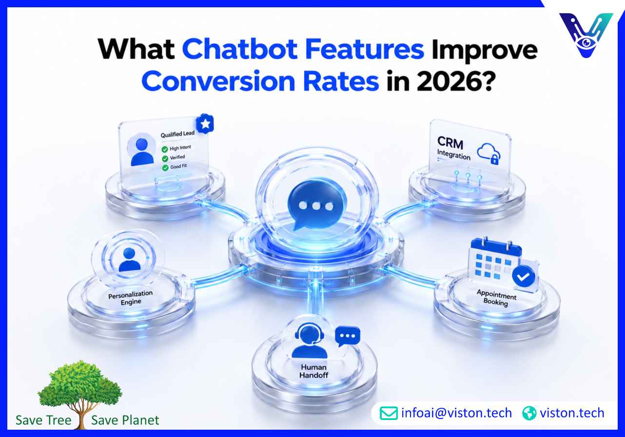 What Chatbot Features Improve Conversion Rates in 2026?