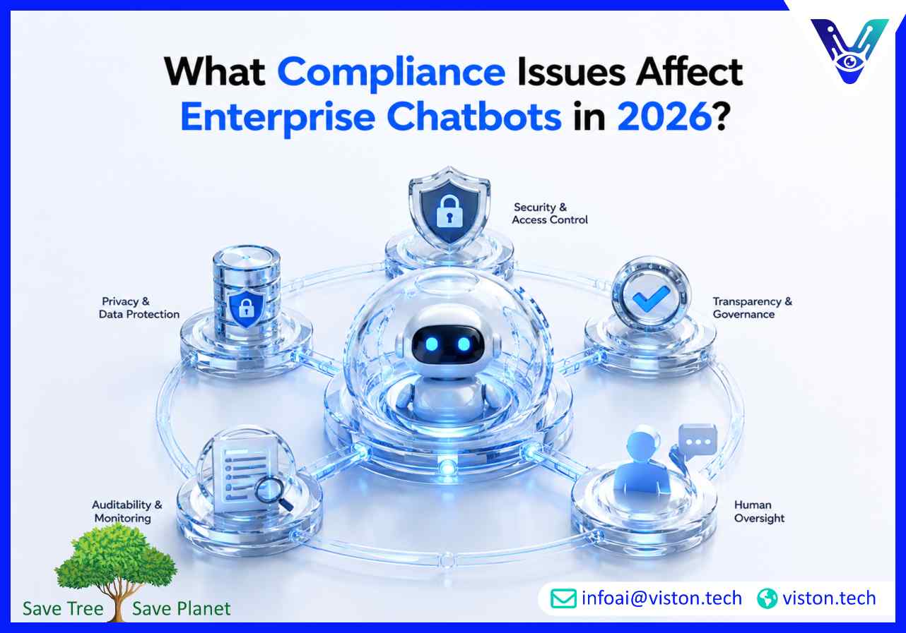 What Compliance Issues Affect Enterprise Chatbots in 2026?