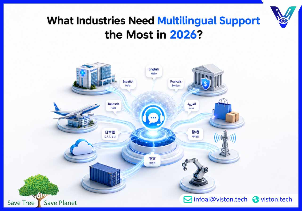 What Industries Need Multilingual Support the Most in 2026?