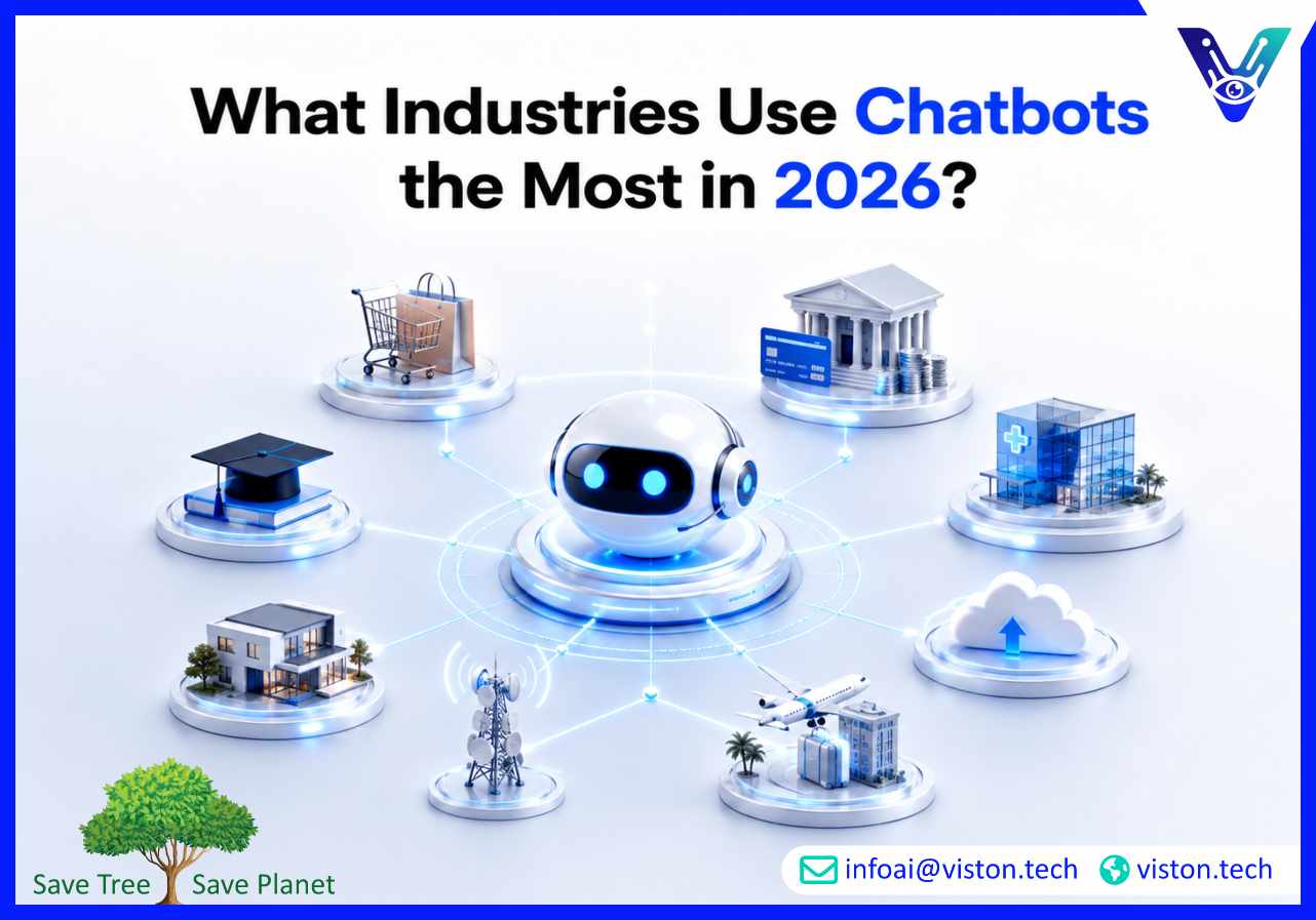 What Industries Use Chatbots the Most in 2026?