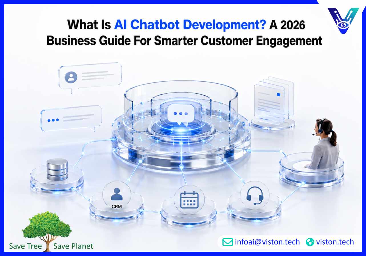 What Is AI Chatbot Development? A 2026 Business Guide for Smarter Customer Engagement