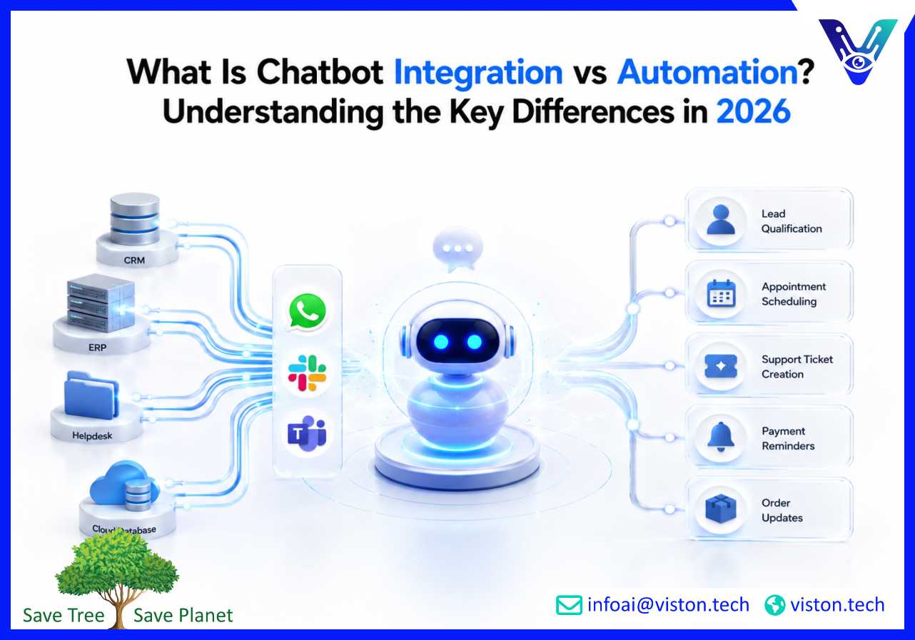 What Is Chatbot Integration vs Automation? Understanding the Key Differences in 2026
