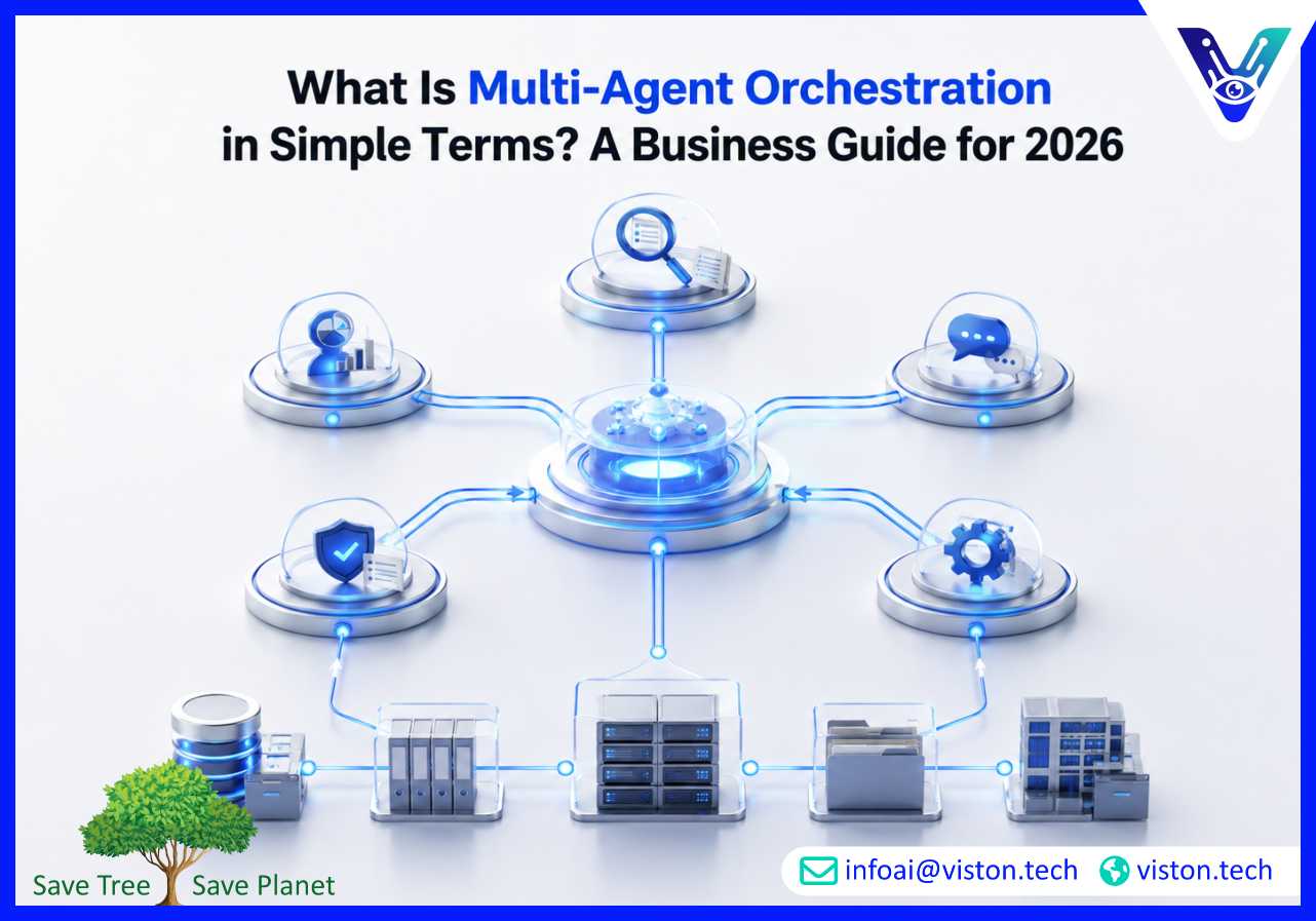 What Is Multi-Agent Orchestration in Simple Terms A Business Guide for 2026