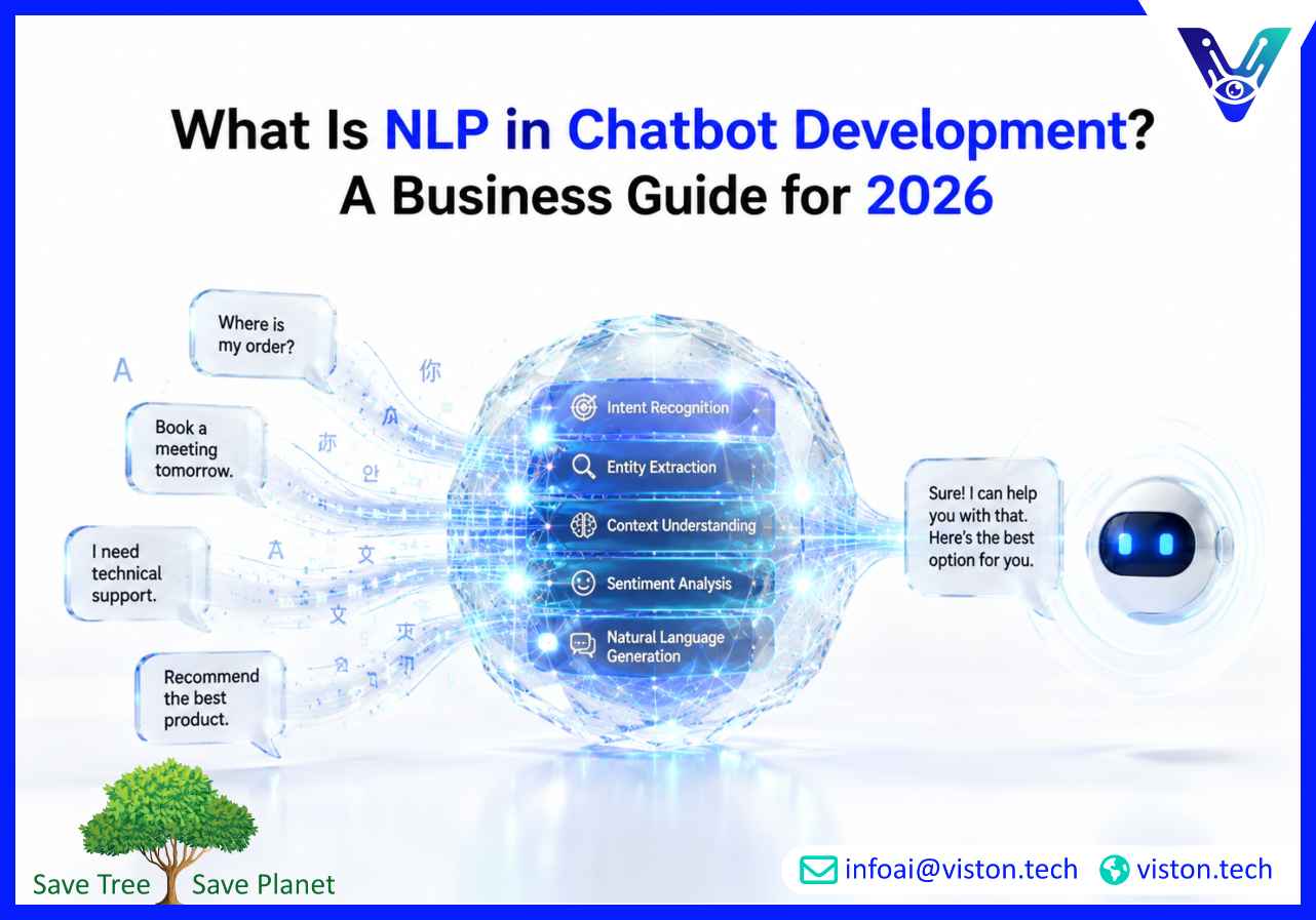What Is NLP in Chatbot Development? A Business Guide for 2026