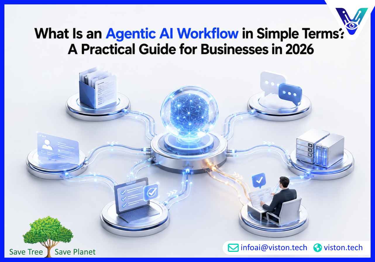 What Is an Agentic AI Workflow in Simple Terms A Practical Guide for Businesses in 2026