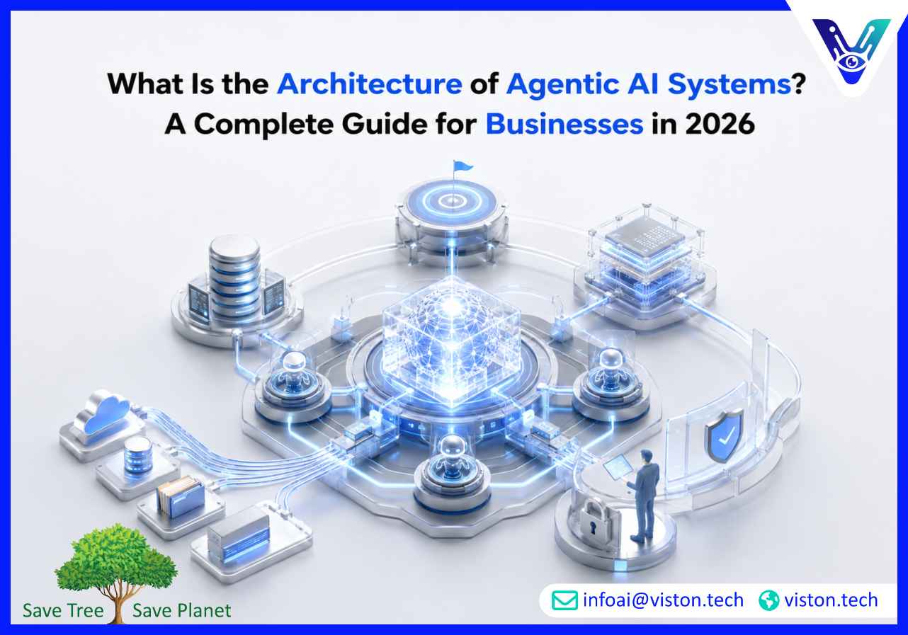 What Is the Architecture of Agentic AI Systems? A Complete Guide for Businesses in 2026