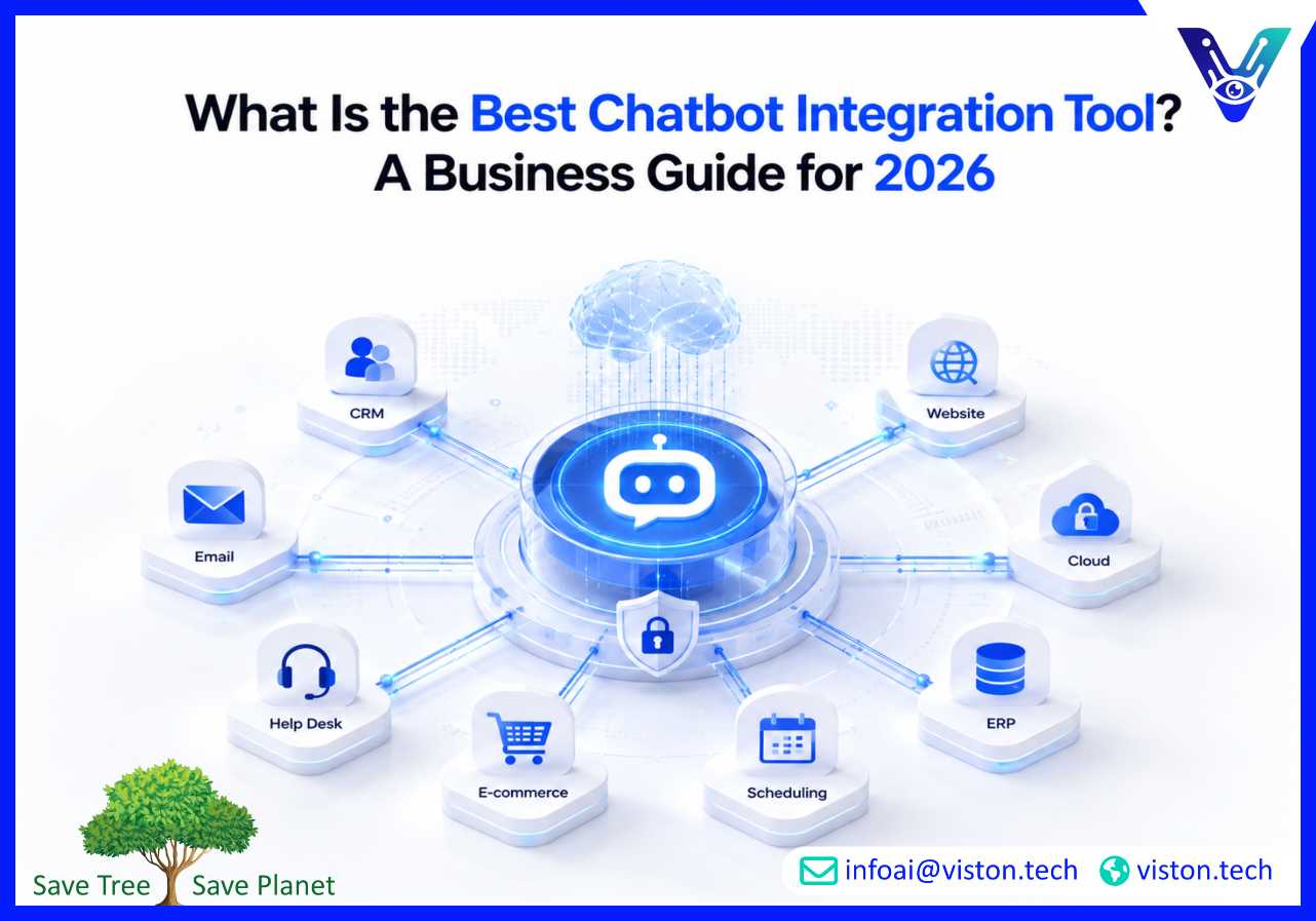 What Is the Best Chatbot Integration Tool? A Business Guide for 2026