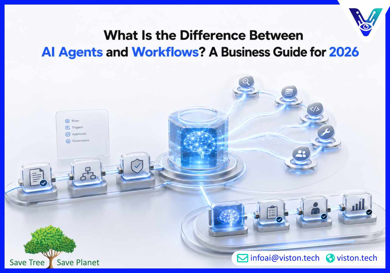 What Is the Difference Between AI Agents and Workflows? A Business Guide for 2026