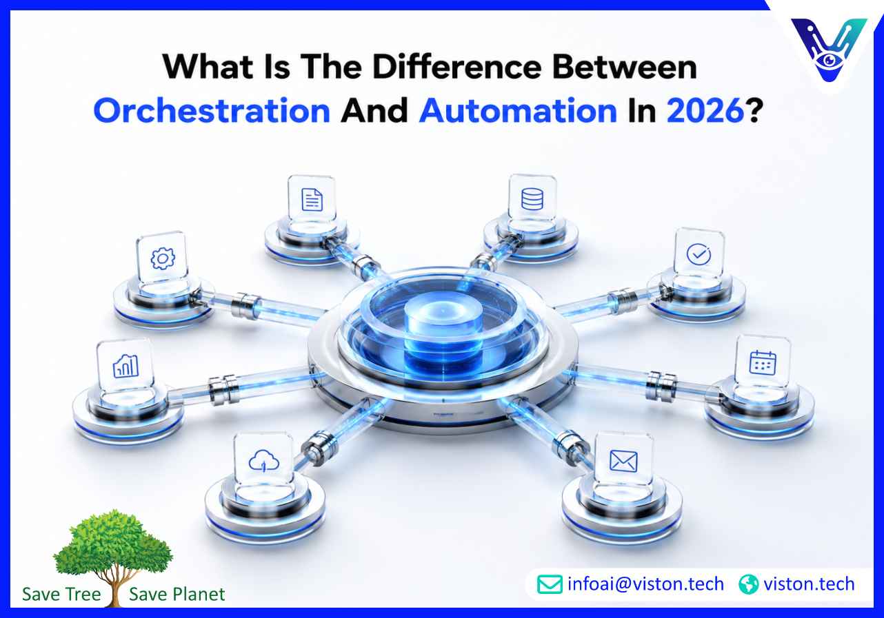 What Is the Difference Between Orchestration and Automation in 2026?