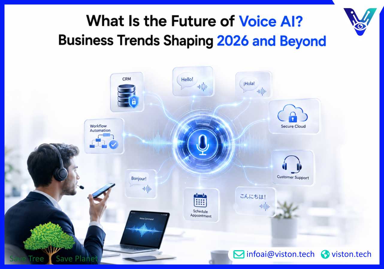 What Is the Future of Voice AI Business Trends Shaping 2026 and Beyond