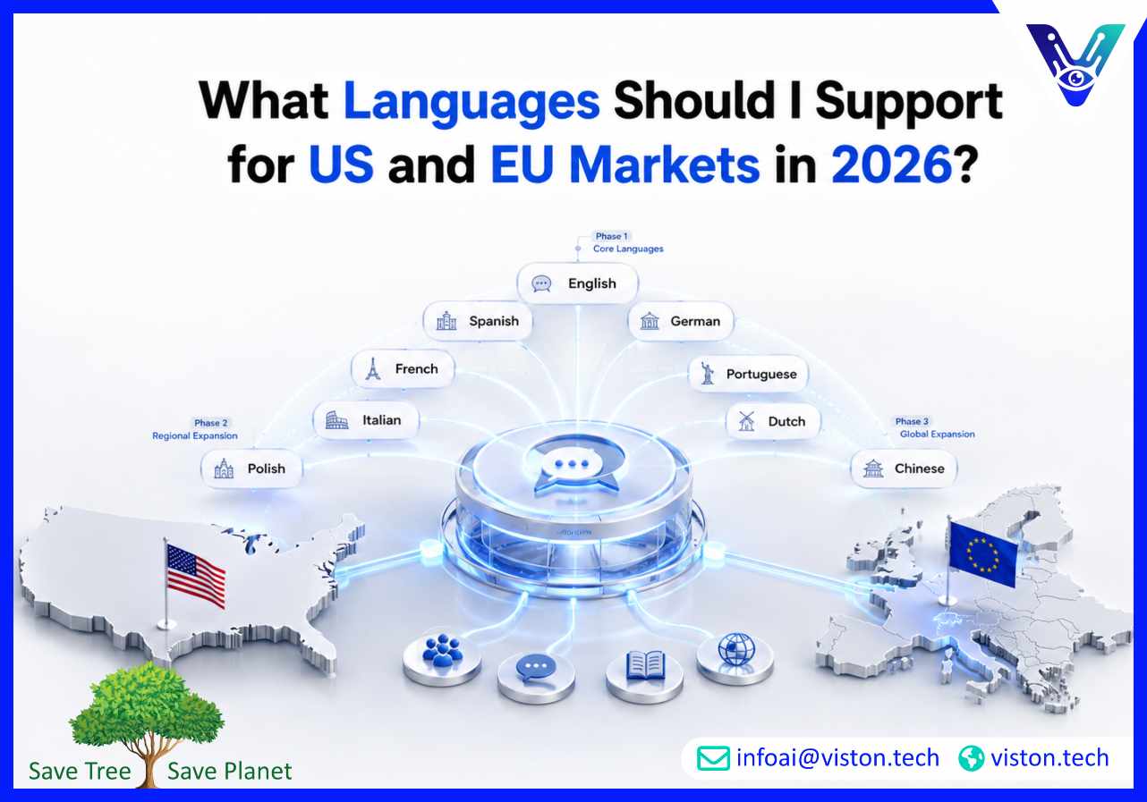 How to Build a Multilingual Support Workflow for Your Business in 2026