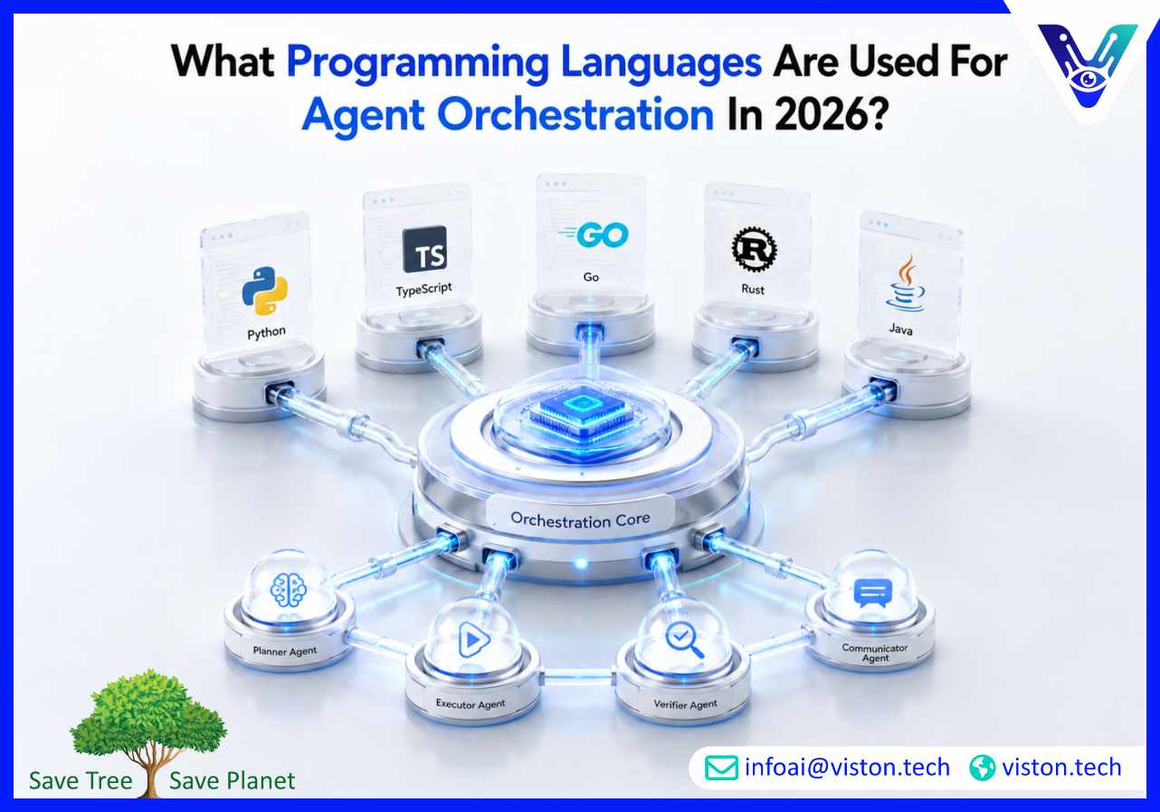 What Programming Languages Are Used for Agent Orchestration in 2026