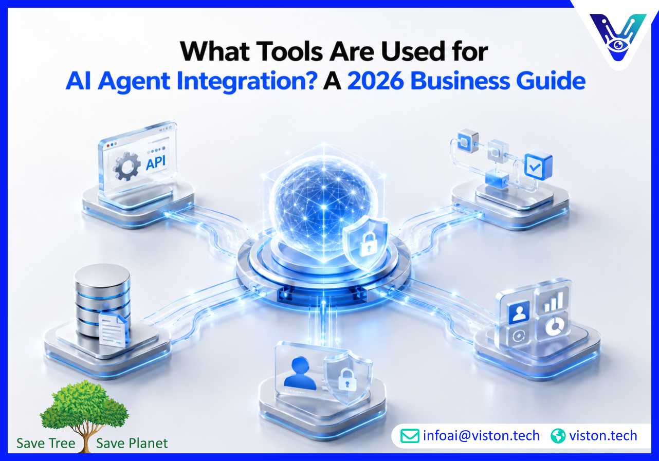 What Tools Are Used for AI Agent Integration A 2026 Business Guide