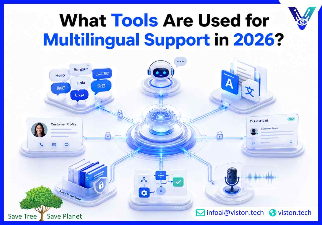What Tools Are Used for Multilingual Support in 2026?