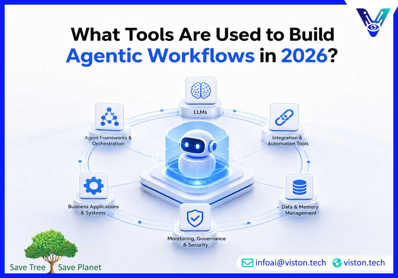 What Tools Are Used to Build Agentic Workflows in 2026