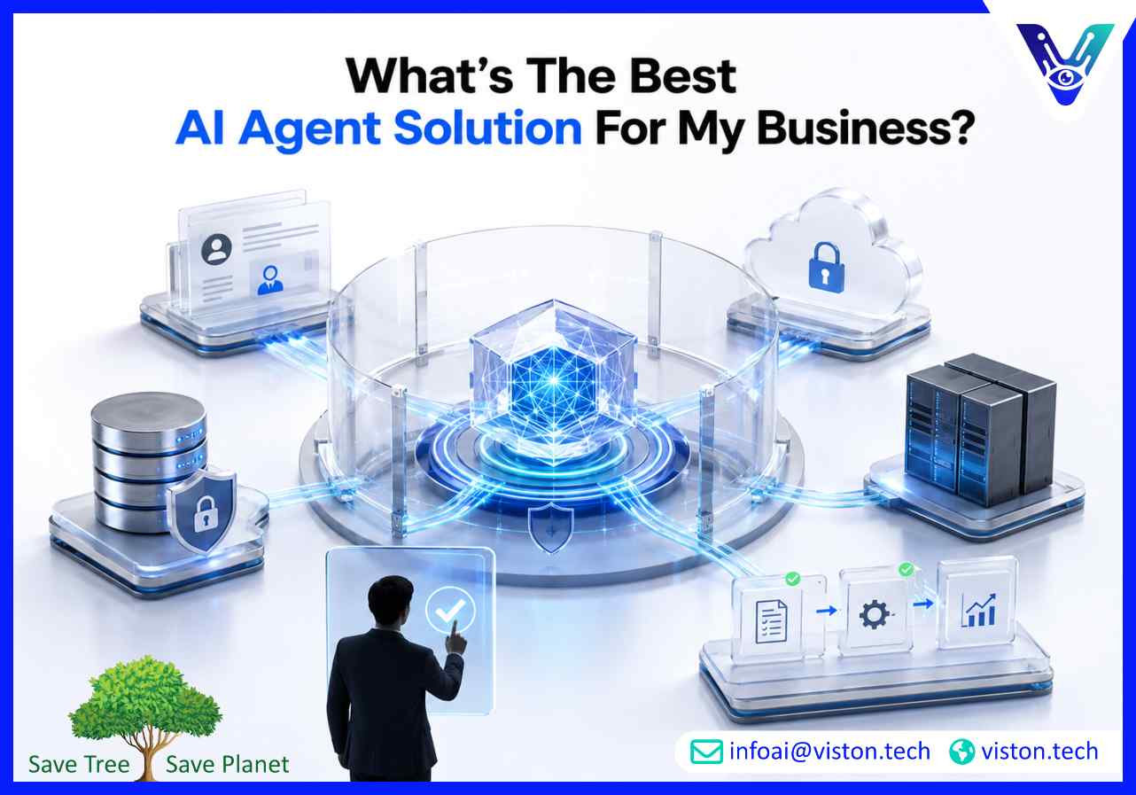 What’s the Best AI Agent Solution for My Business