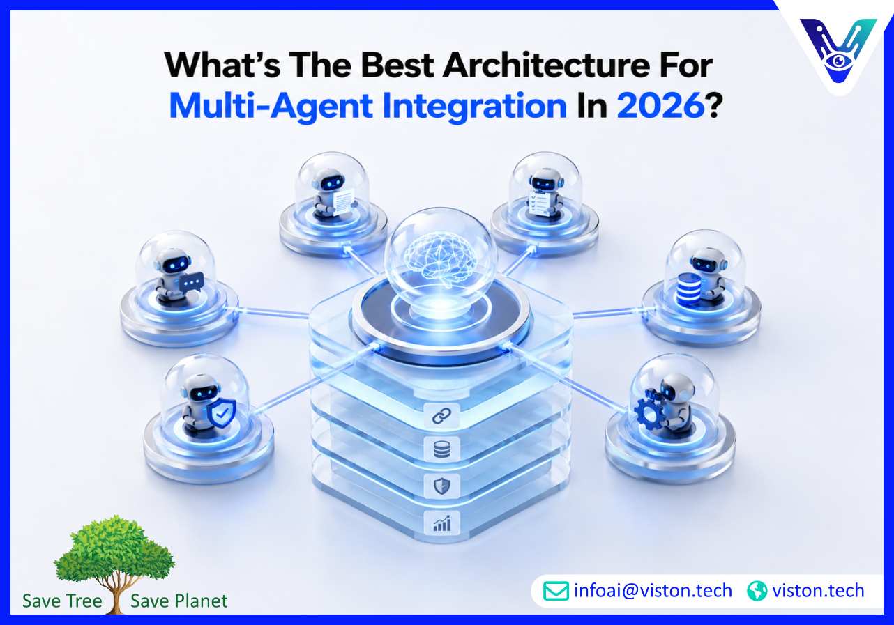 What’s the Best Architecture for Multi-Agent Integration in 2026