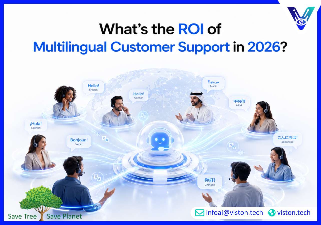 What’s the ROI of Multilingual Customer Support in 2026?