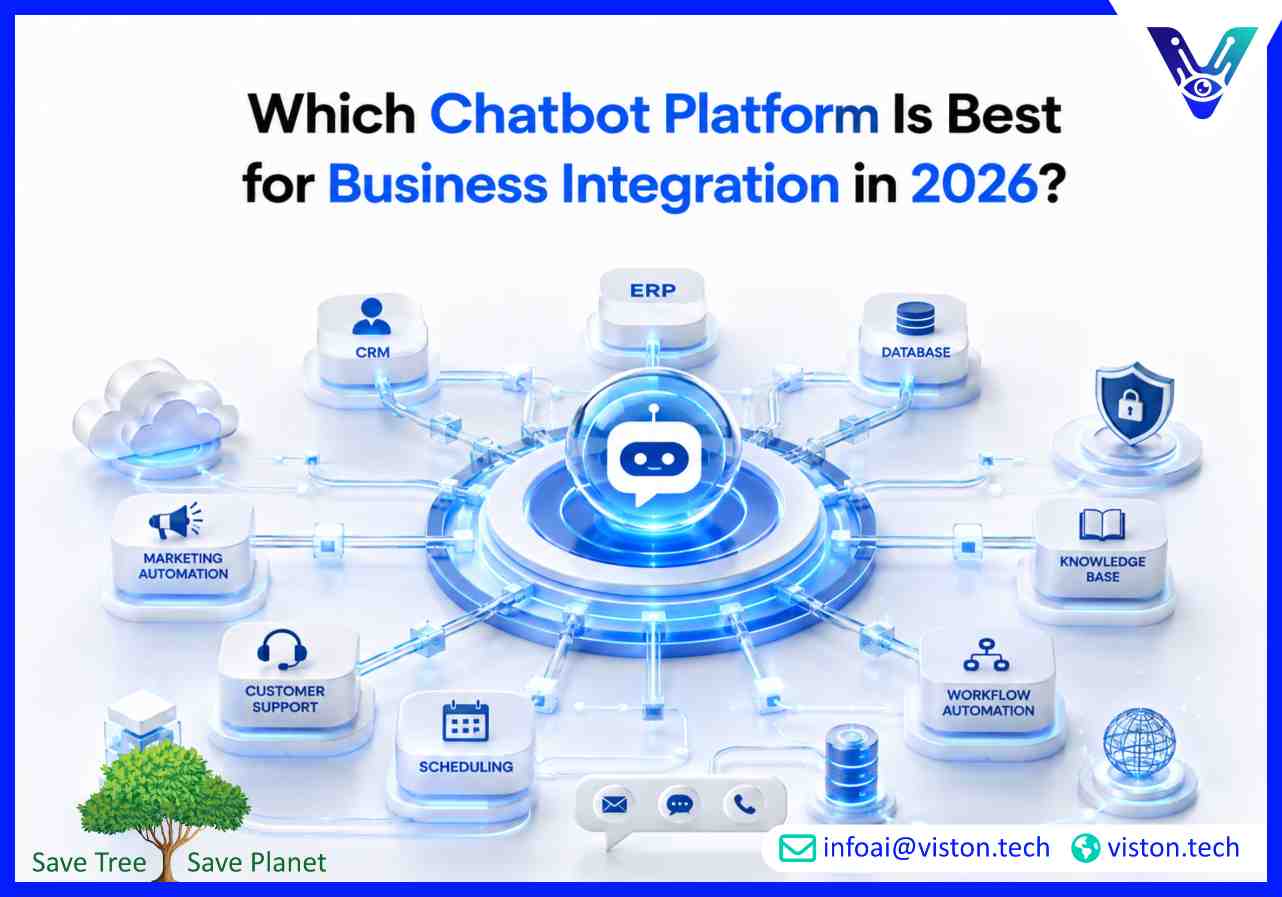 Which Chatbot Platform Is Best for Business Integration in 2026?