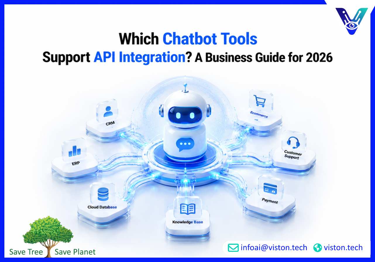 Which Chatbot Tools Support API Integration? A Business Guide for 2026