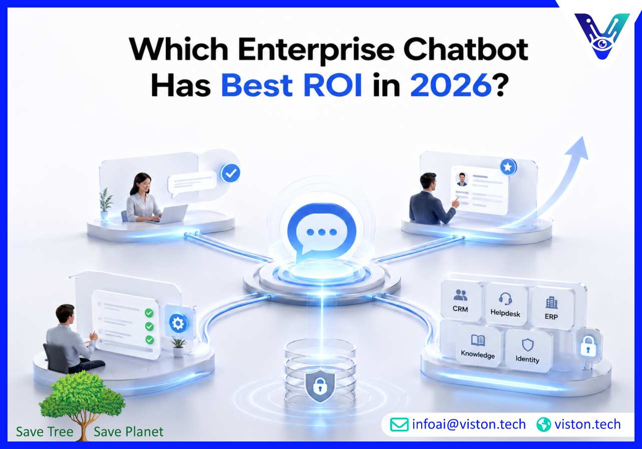 Which Enterprise Chatbot Has Best ROI in 2026?