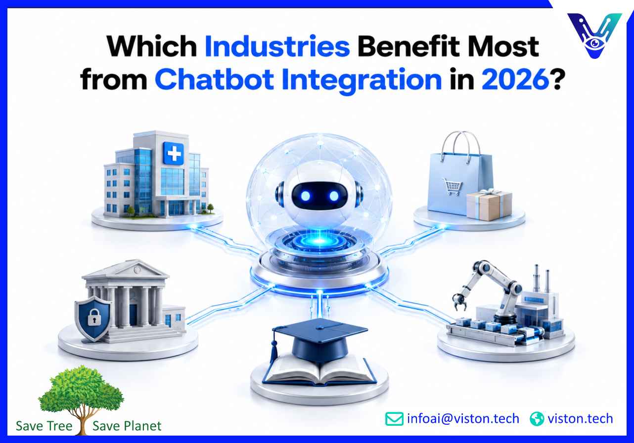 Which Industries Benefit Most from Chatbot Integration in 2026?