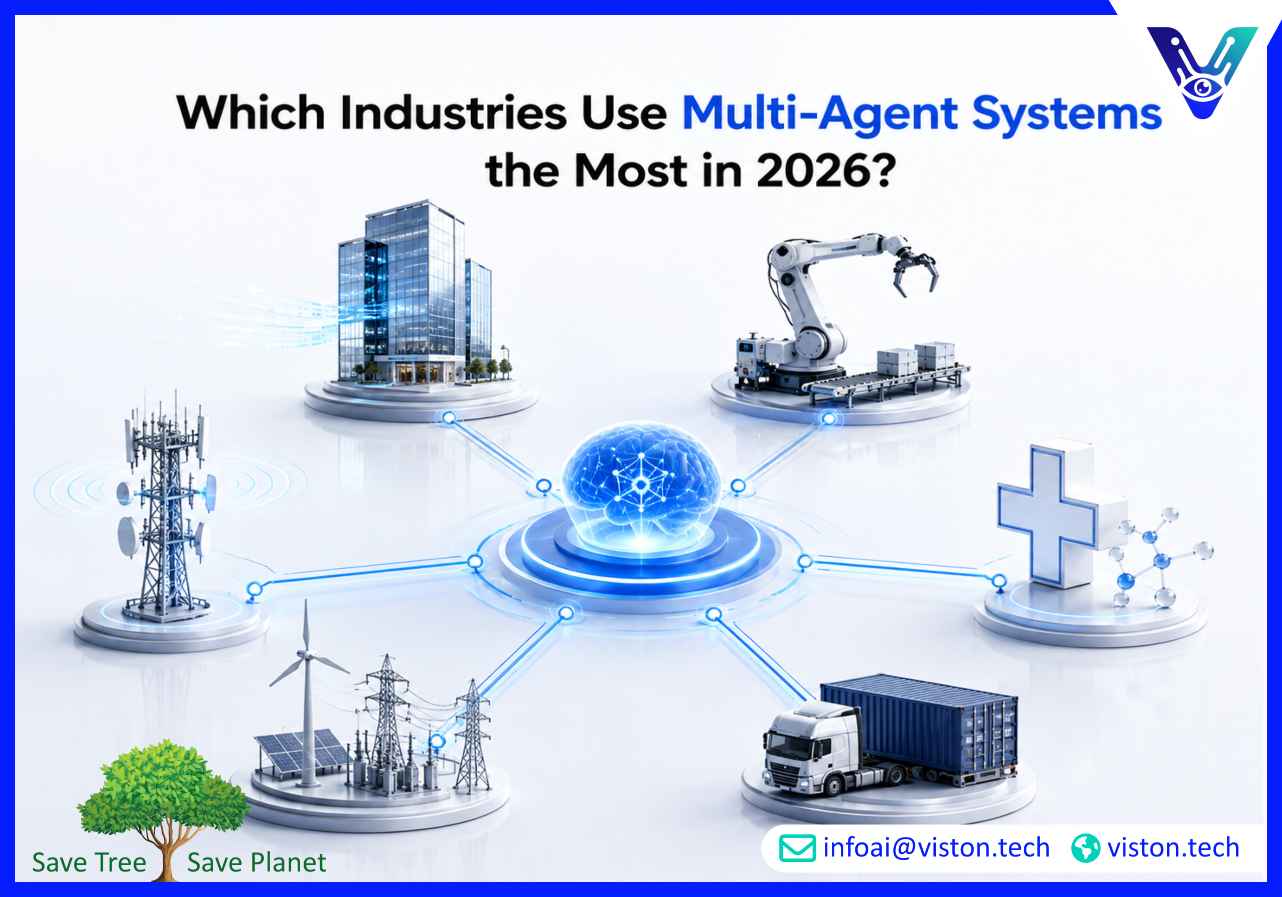 Which Industries Use Multi-Agent Systems the Most in 2026
