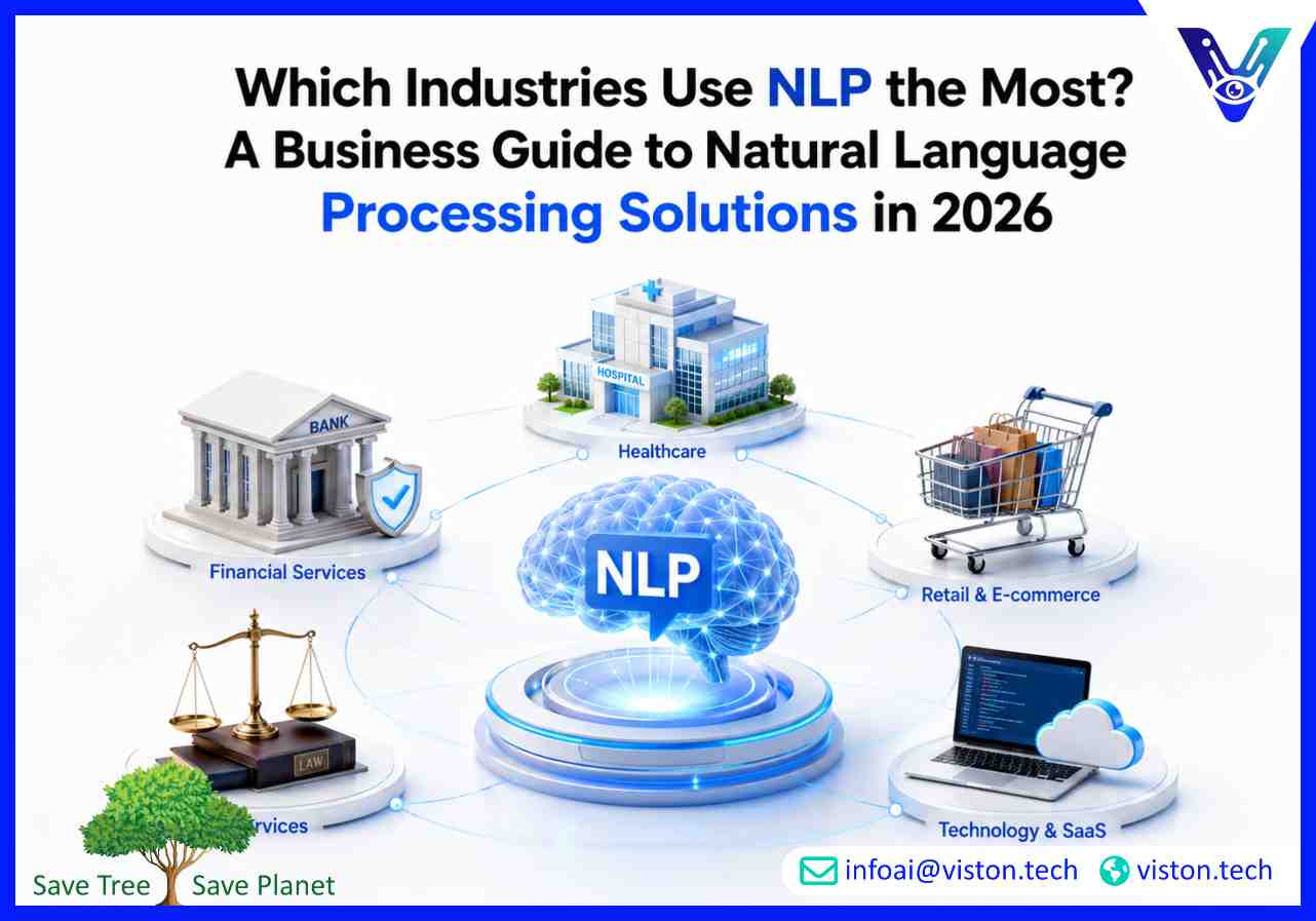 Which Industries Use NLP the Most? A Business Guide to Natural Language Processing Solutions in 2026