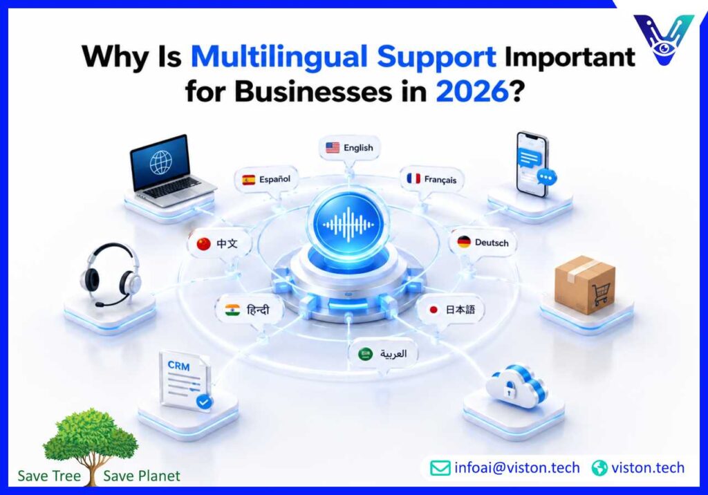 Why Is Multilingual Support Important for Businesses in 2026?