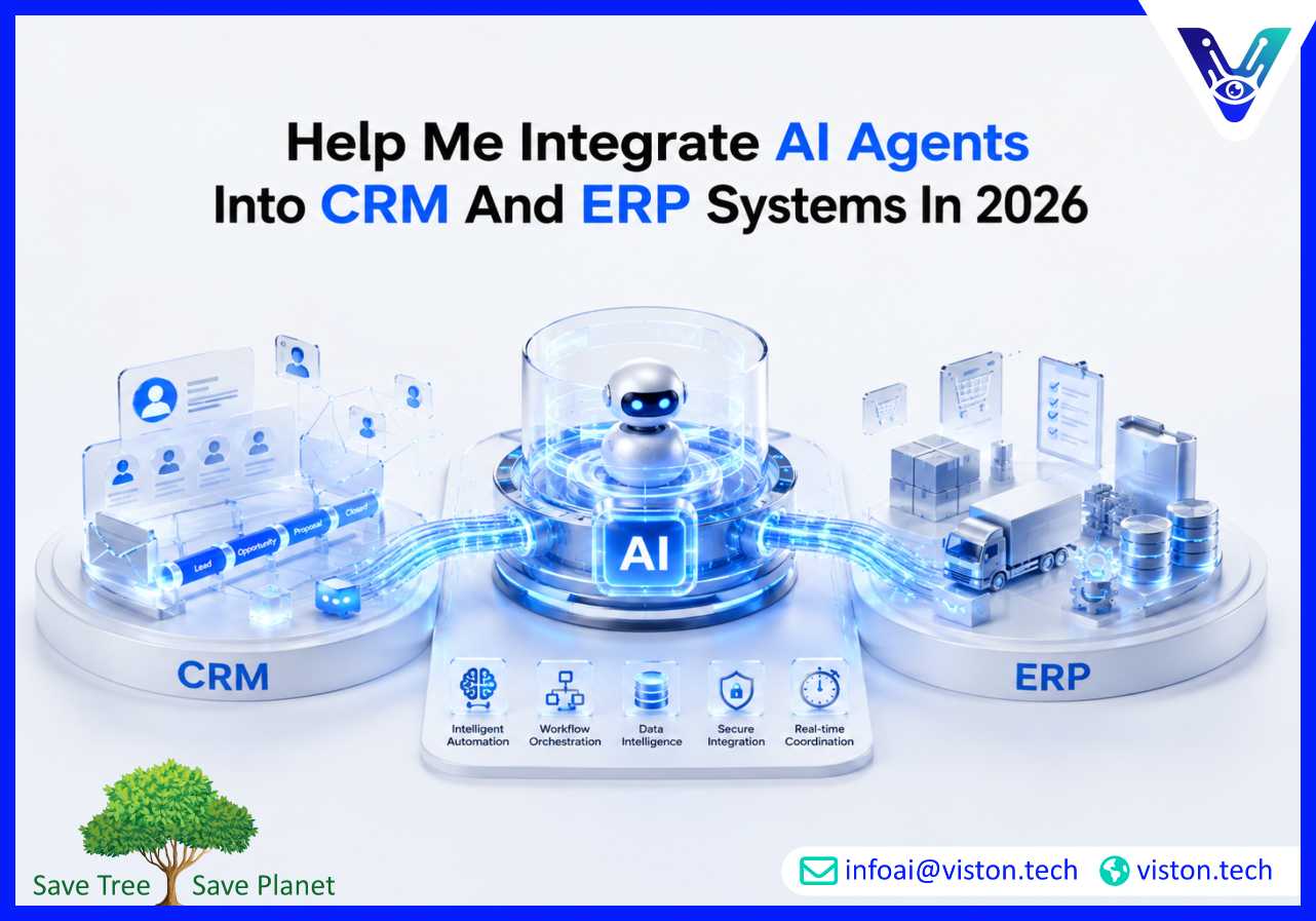 Help Me Integrate AI Agents Into My CRM and ERP Systems in 2026 